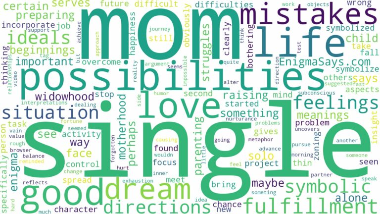 dreaming of being a single mom and related dreams with their meanings in a word cloud