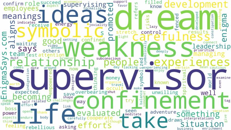 dream of being a supervisor and related dreams with their meanings in a word cloud
