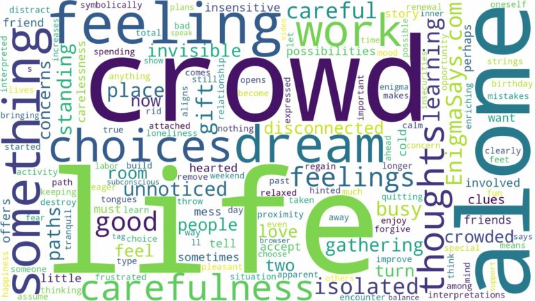dreaming of being alone in a crowd and related dreams with their meanings in a word cloud