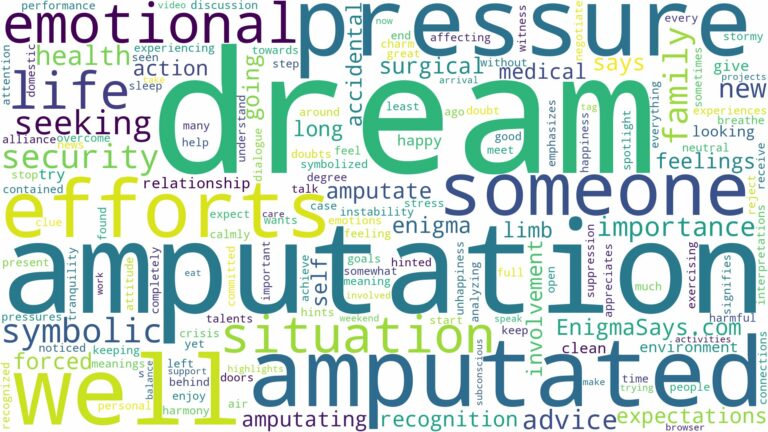 dream of being amputated and related dreams with their meanings in a word cloud