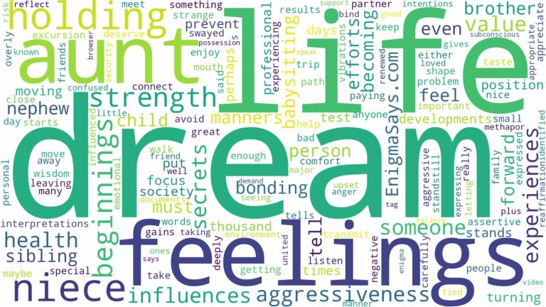 dream of being an aunt and related dreams with their meanings in a word cloud