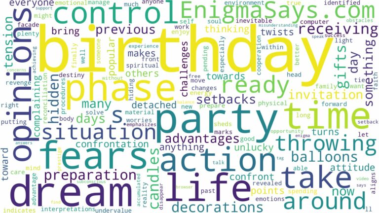 dreaming of being at a birthday party and related dreams with their meanings in a word cloud