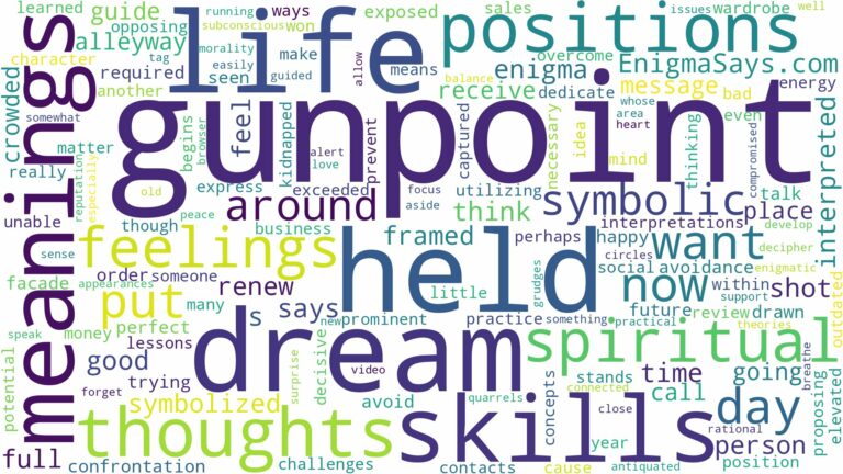 dream of being at gunpoint and related dreams with their meanings in a word cloud