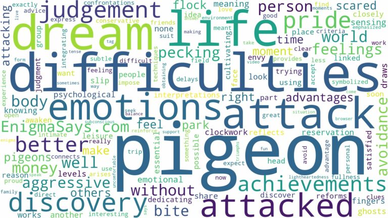 dreaming of being attacked by a pigeon and related dreams with their meanings in a word cloud