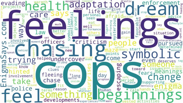 dreams about cops chasing you and related dreams with their meanings in a word cloud