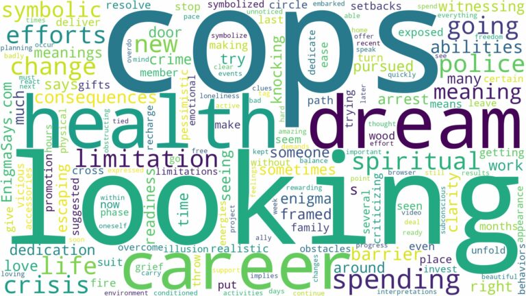 dreams about cops looking for you and related dreams with their meanings in a word cloud