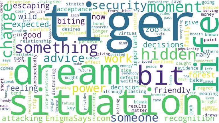 dreaming of being bit by a tiger and related dreams with their meanings in a word cloud