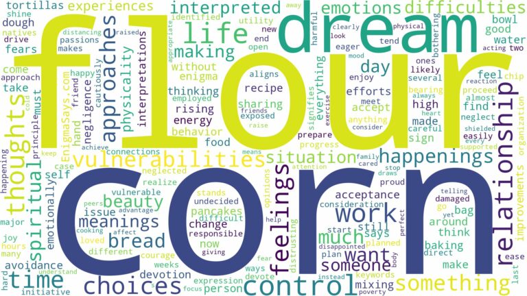 dream about corn flour and related dreams with their meanings in a word cloud