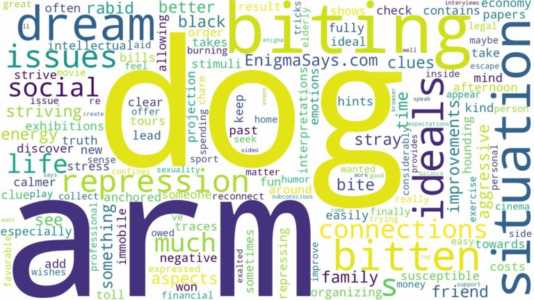 dreaming of being bitten by a dog on the arm and related dreams with their meanings in a word cloud