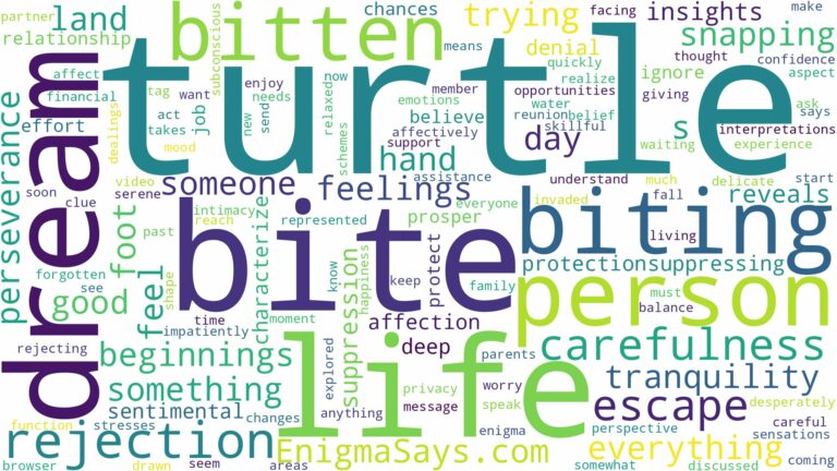 dreaming of being bitten by a turtle and related dreams with their meanings in a word cloud