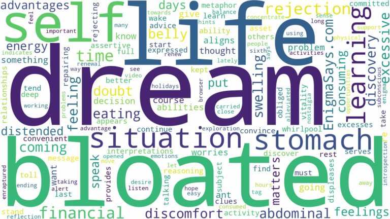 dream of being bloated and related dreams with their meanings in a word cloud