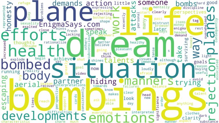 dreaming of being bombed by planes and related dreams with their meanings in a word cloud