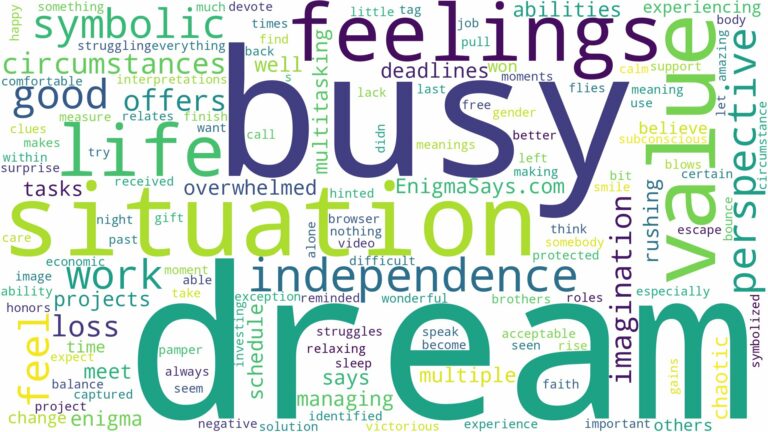 dream of being busy and related dreams with their meanings in a word cloud