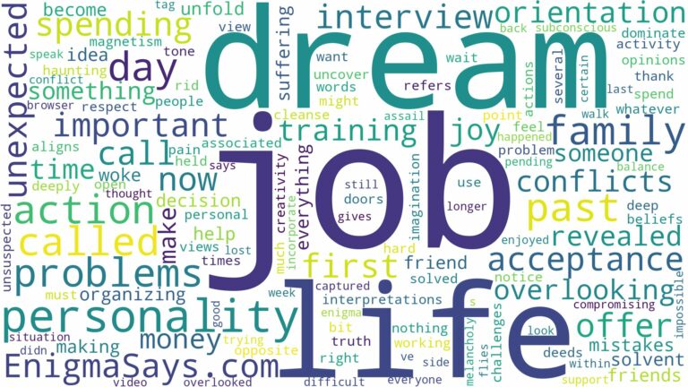 dreaming of being called for a job and related dreams with their meanings in a word cloud