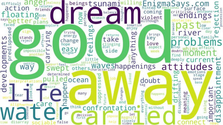 dreaming of being carried away by water and related dreams with their meanings in a word cloud