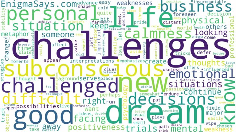 dream of being challenged and related dreams with their meanings in a word cloud