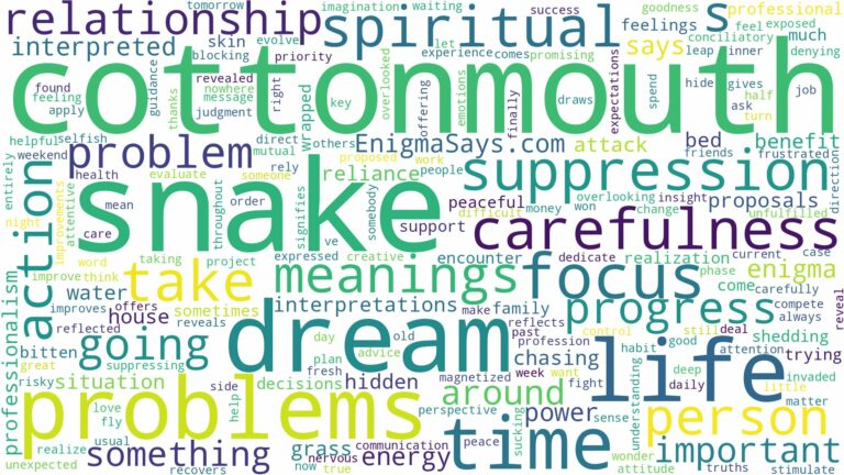 dream about cottonmouth snake and related dreams with their meanings in a word cloud