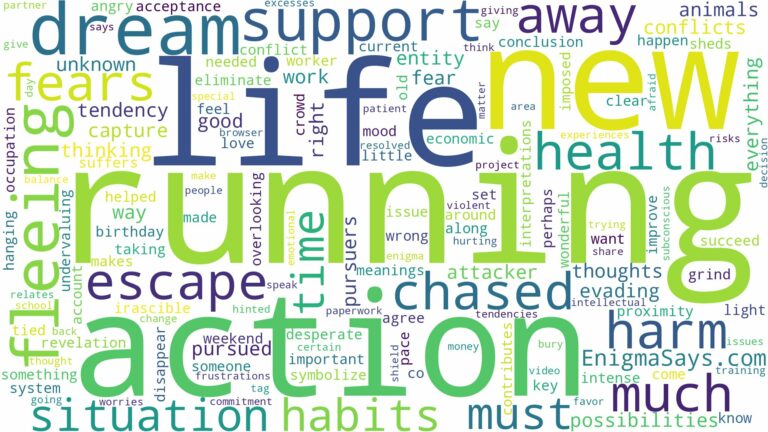 dreaming of being chased and running away and related dreams with their meanings in a word cloud