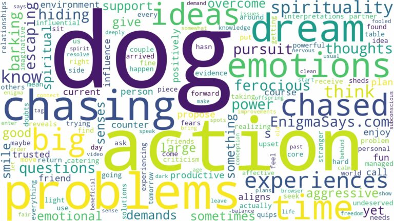dreaming of being chased by a big dog and related dreams with their meanings in a word cloud
