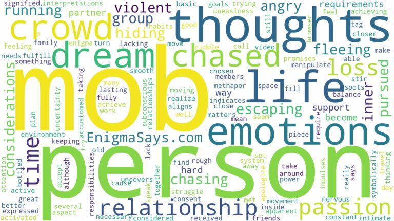 dreaming of being chased by a mob and related dreams with their meanings in a word cloud