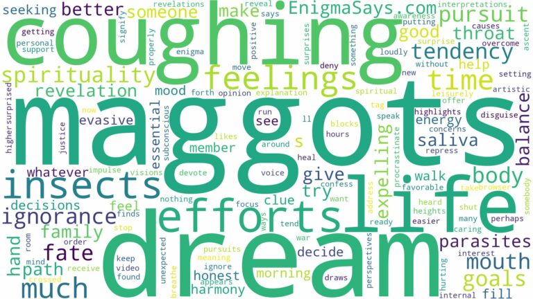 dream of coughing up maggots and related dreams with their meanings in a word cloud