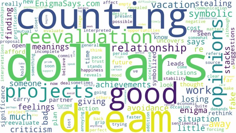 dream of counting dollars and related dreams with their meanings in a word cloud