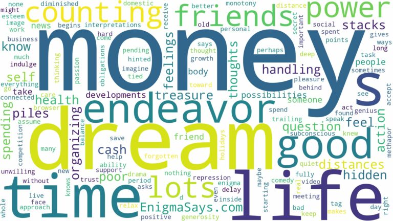dreaming of counting lots of money and related dreams with their meanings in a word cloud
