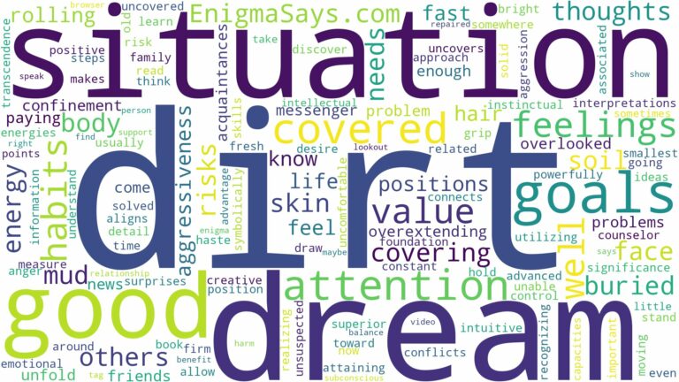 dreaming of being covered in dirt and related dreams with their meanings in a word cloud