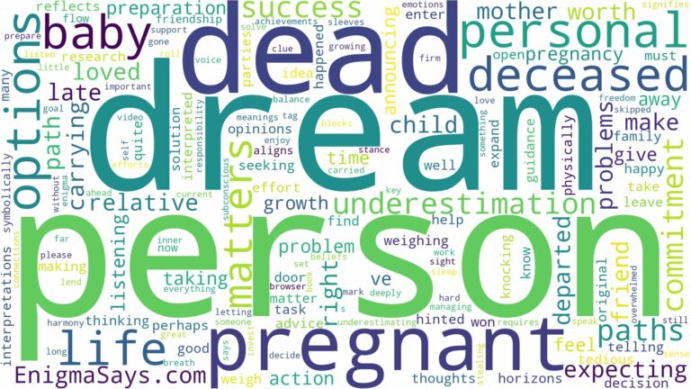 dreaming about a dead person being pregnant and related dreams with their meanings in a word cloud