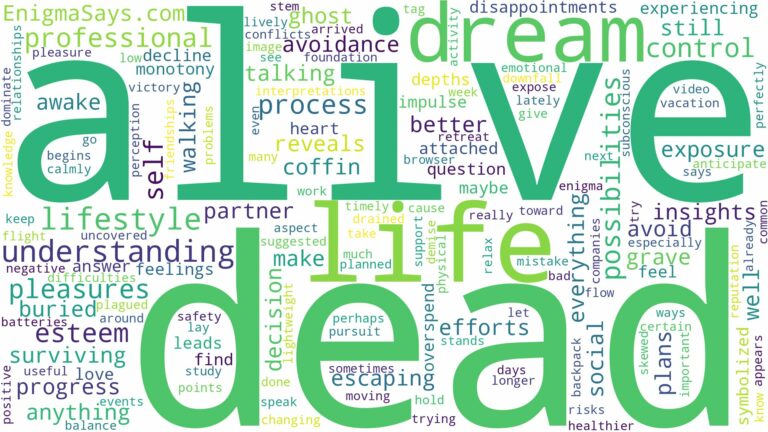 dreaming of being dead but alive and related dreams with their meanings in a word cloud