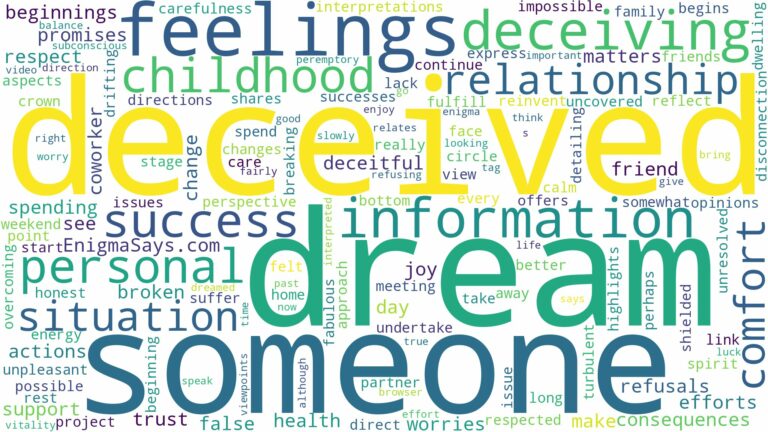 dreaming of being deceived by someone and related dreams with their meanings in a word cloud