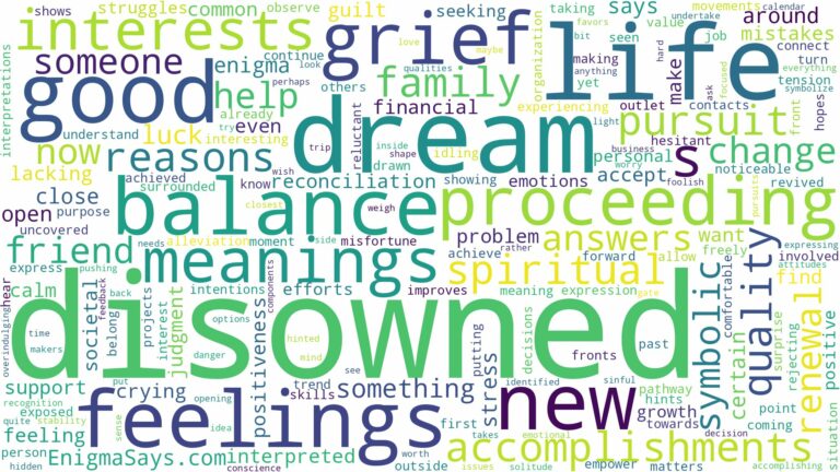 dream of being disowned and related dreams with their meanings in a word cloud