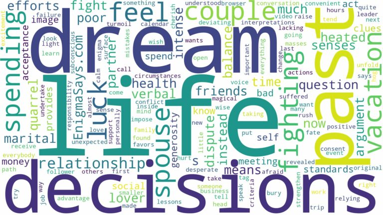 dreaming of couple fighting and related dreams with their meanings in a word cloud