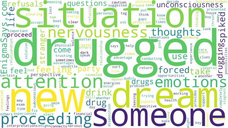dreaming of being drugged by someone and related dreams with their meanings in a word cloud