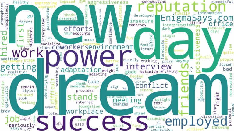 dream of being employed and related dreams with their meanings in a word cloud