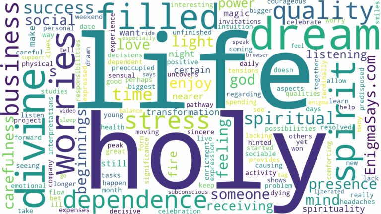 dreaming of being filled with the holy spirit and related dreams with their meanings in a word cloud