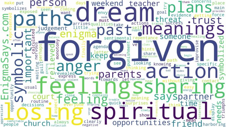 dream of being forgiven and related dreams with their meanings in a word cloud