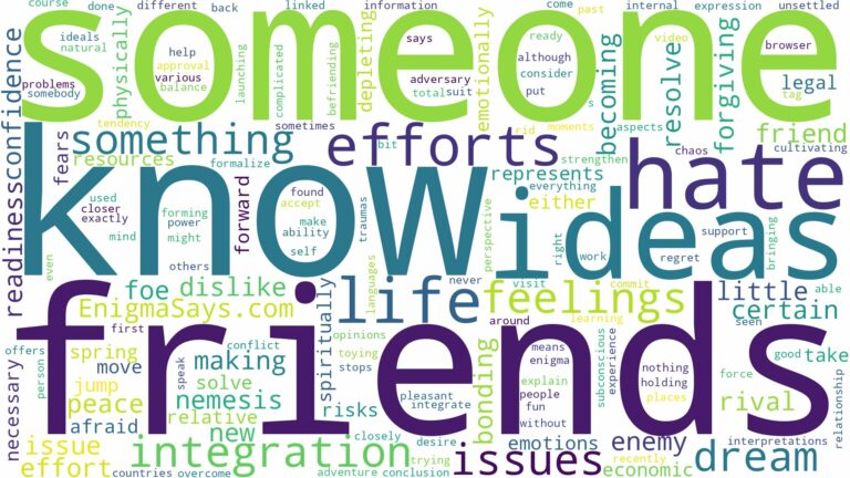 dreaming of being friends with someone you hate and related dreams with their meanings in a word cloud