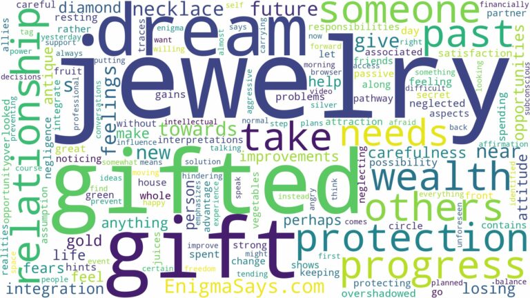 dreaming of being gifted jewelry and related dreams with their meanings in a word cloud