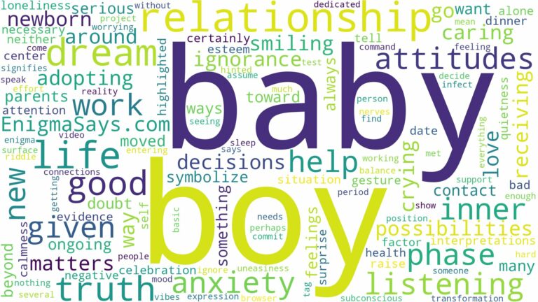 dreaming of being given a baby boy and related dreams with their meanings in a word cloud