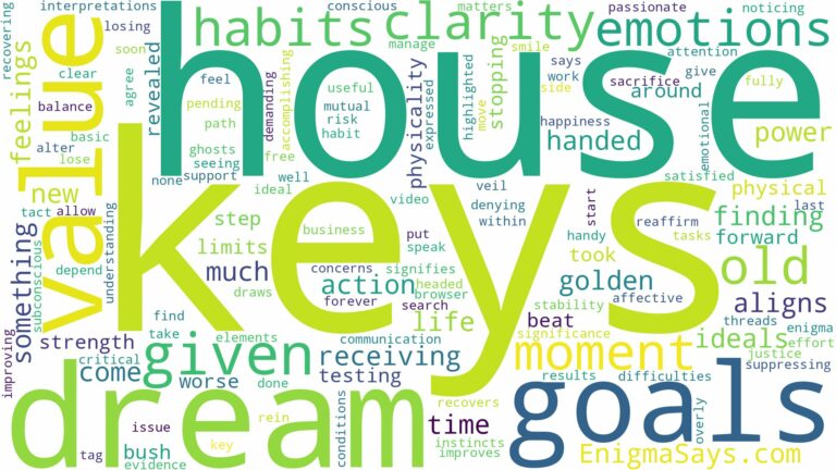 dreaming of being given house keys and related dreams with their meanings in a word cloud