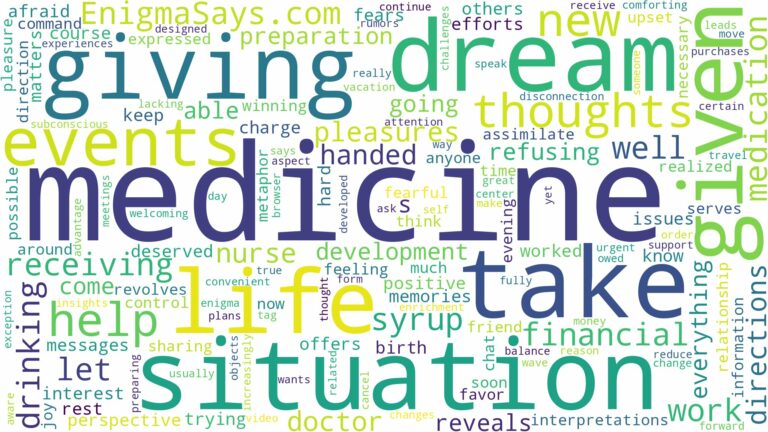dreaming of being given medicine and related dreams with their meanings in a word cloud