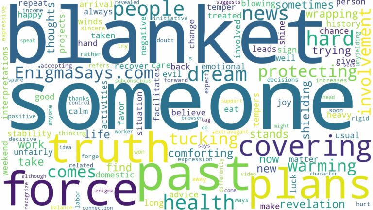 dreaming of covering someone with a blanket and related dreams with their meanings in a word cloud
