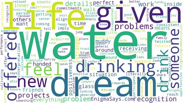 dreaming of being given water to drink and related dreams with their meanings in a word cloud