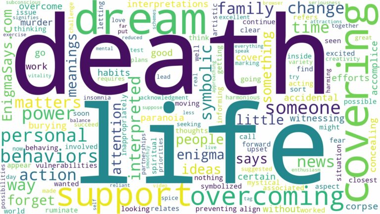 dream of covering up a death and related dreams with their meanings in a word cloud
