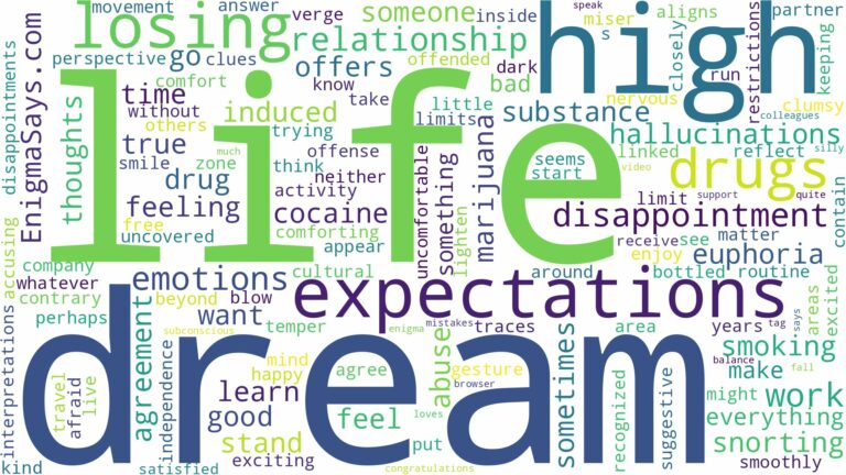 dreaming of being high on drugs and related dreams with their meanings in a word cloud