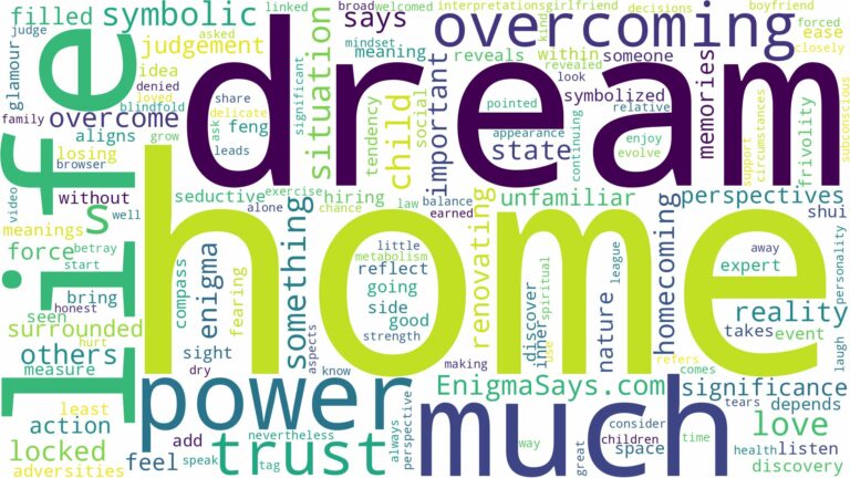 dream of being home and related dreams with their meanings in a word cloud