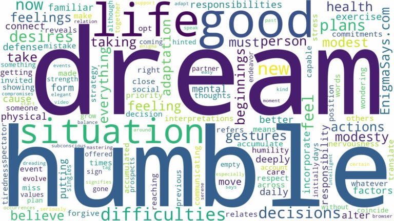 dream of being humble and related dreams with their meanings in a word cloud
