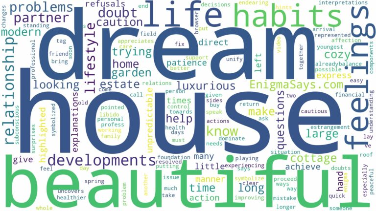 dreaming of being in a beautiful house and related dreams with their meanings in a word cloud