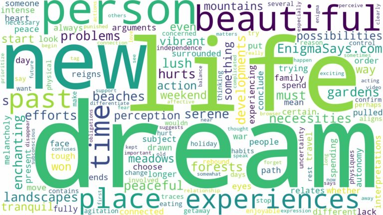 dreaming of being in a beautiful place and related dreams with their meanings in a word cloud